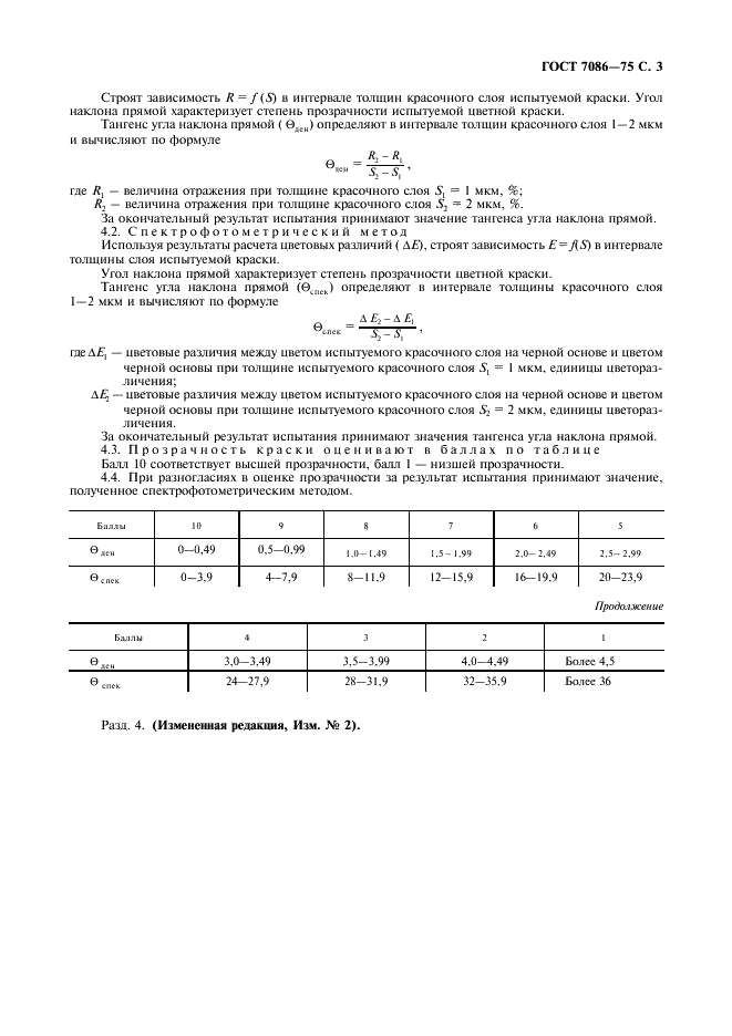 ГОСТ 7086-75