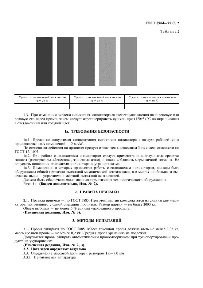 ГОСТ 8984-75