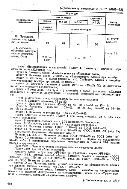 ГОСТ 10982-75