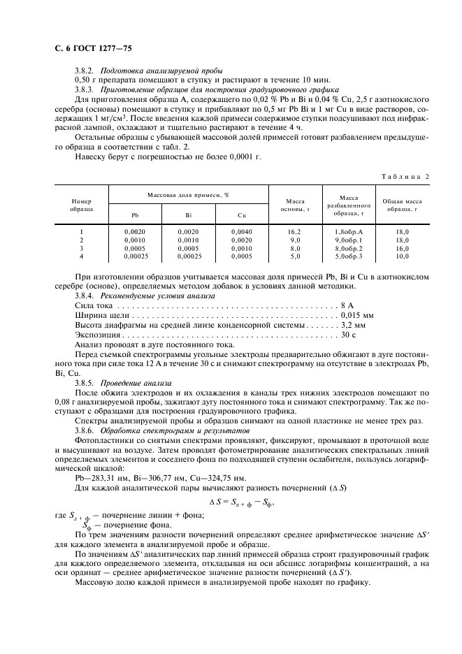 ГОСТ 1277-75