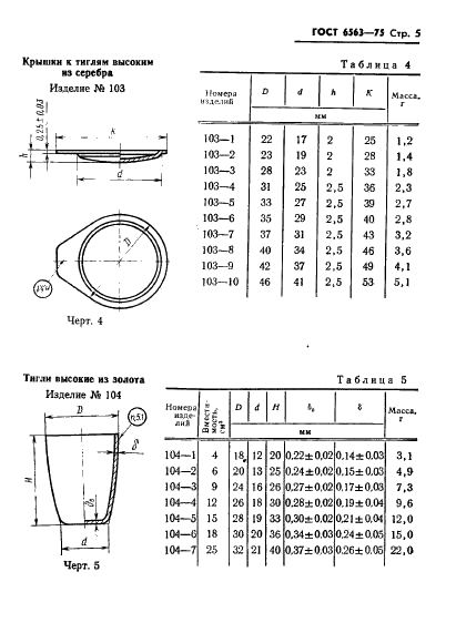 ГОСТ 6563-75