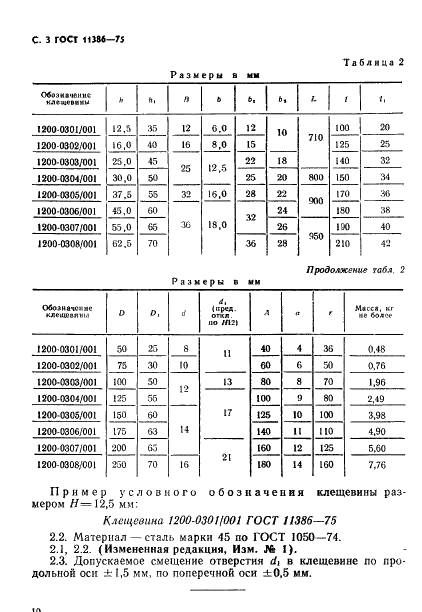 ГОСТ 11386-75