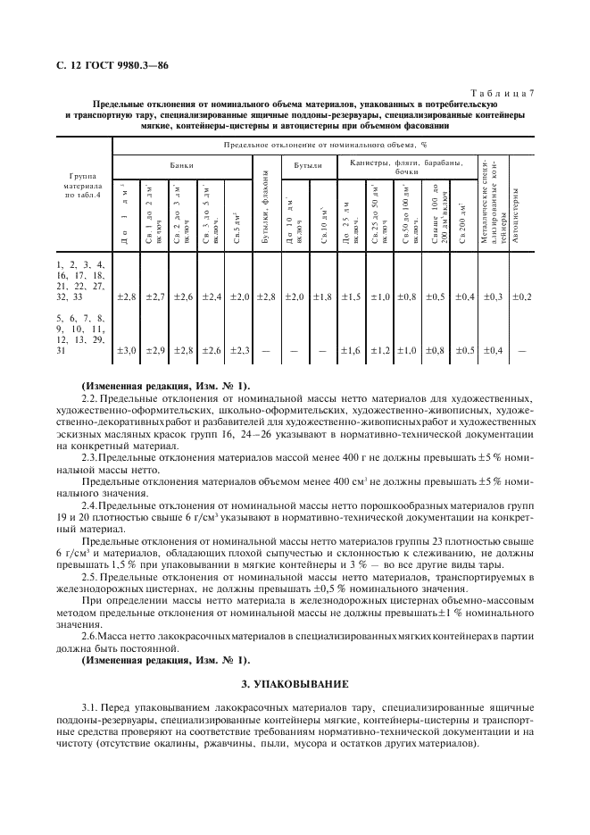 ГОСТ 9980.3-86