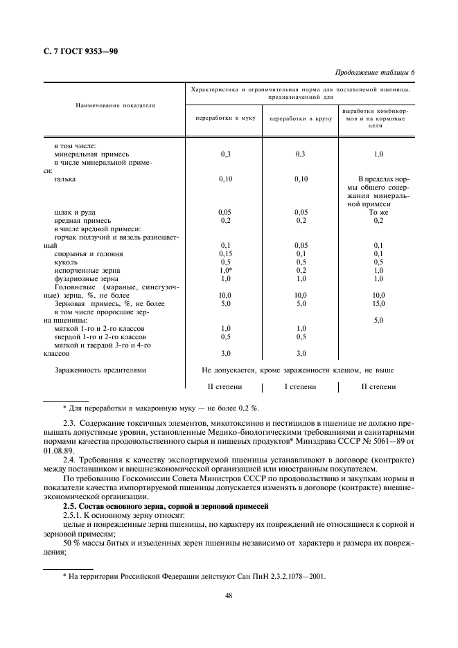 ГОСТ 9353-90