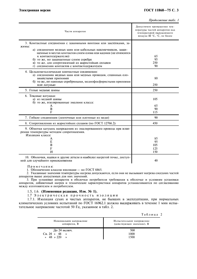 ГОСТ 11868-75