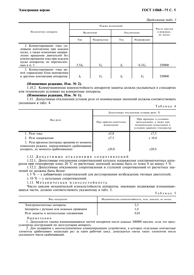 ГОСТ 11868-75