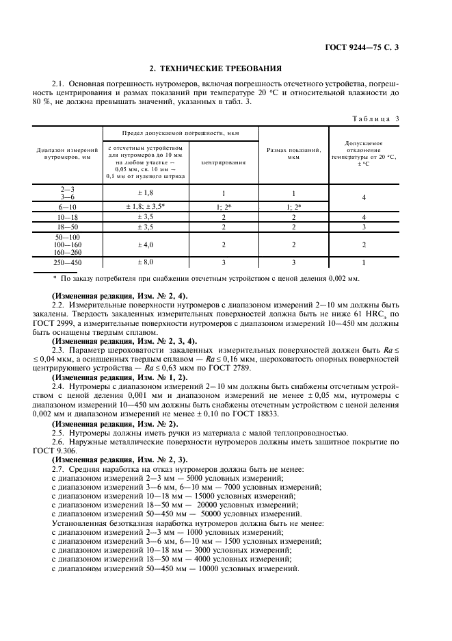 ГОСТ 9244-75