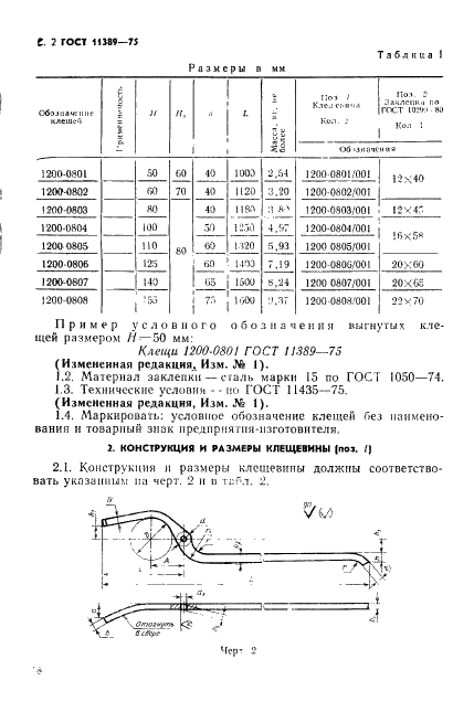 ГОСТ 11389-75