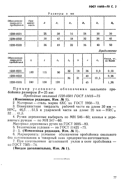 ГОСТ 11415-75