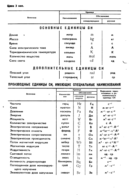 ГОСТ 8844-75