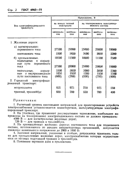 ГОСТ 6962-75