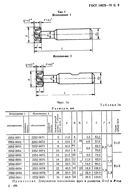 ГОСТ 10673-75