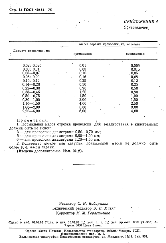 ГОСТ 10155-75