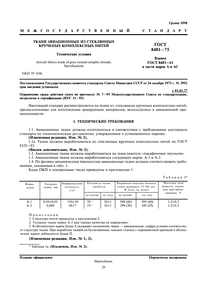 ГОСТ 8481-75