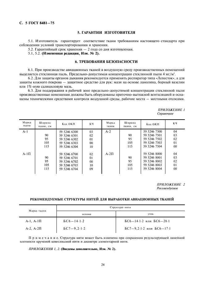 ГОСТ 8481-75