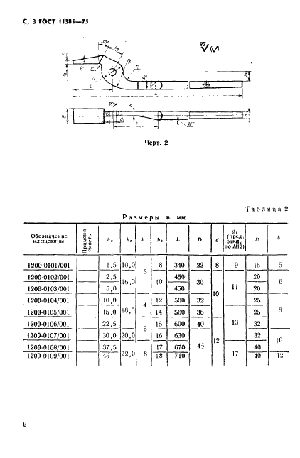 ГОСТ 11385-75