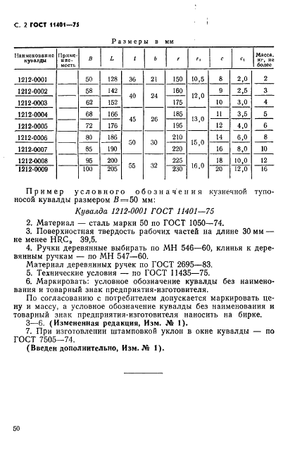 ГОСТ 11401-75