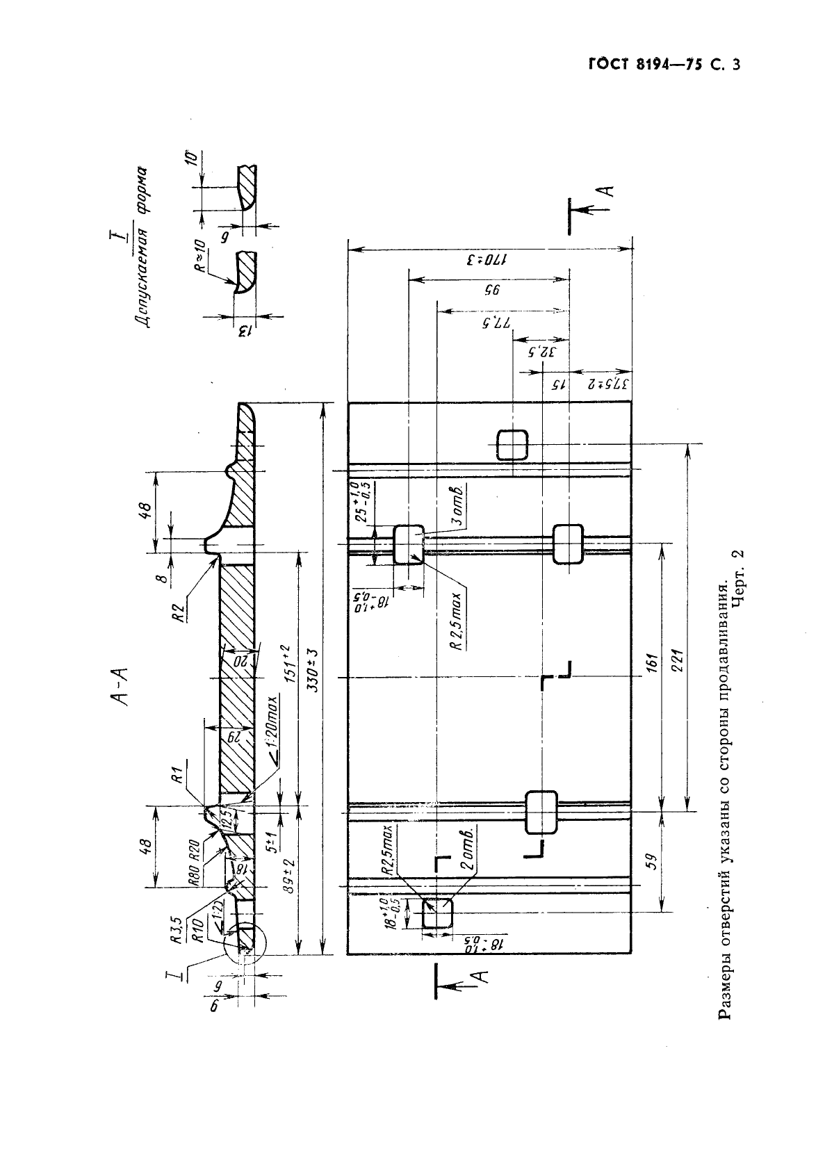 ГОСТ 8194-75