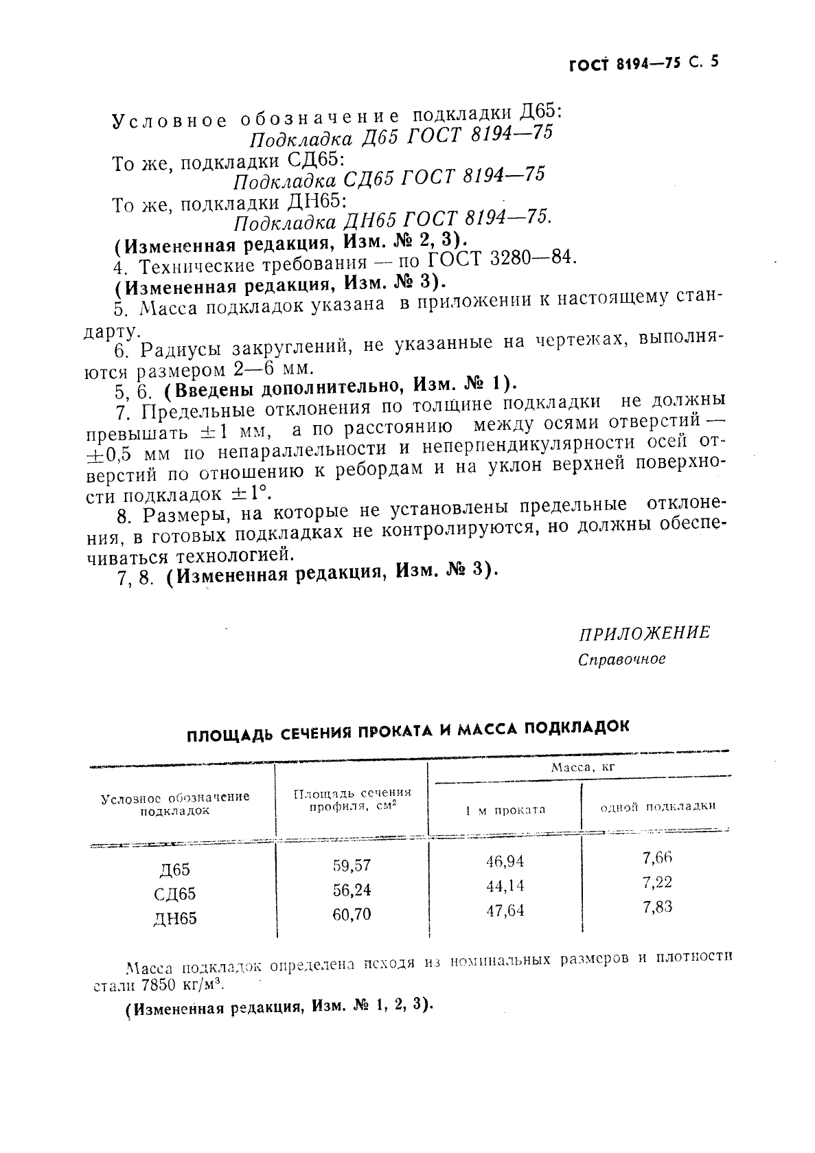 ГОСТ 8194-75