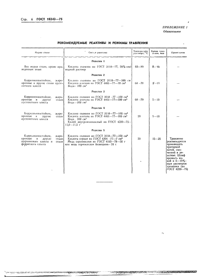 ГОСТ 10243-75