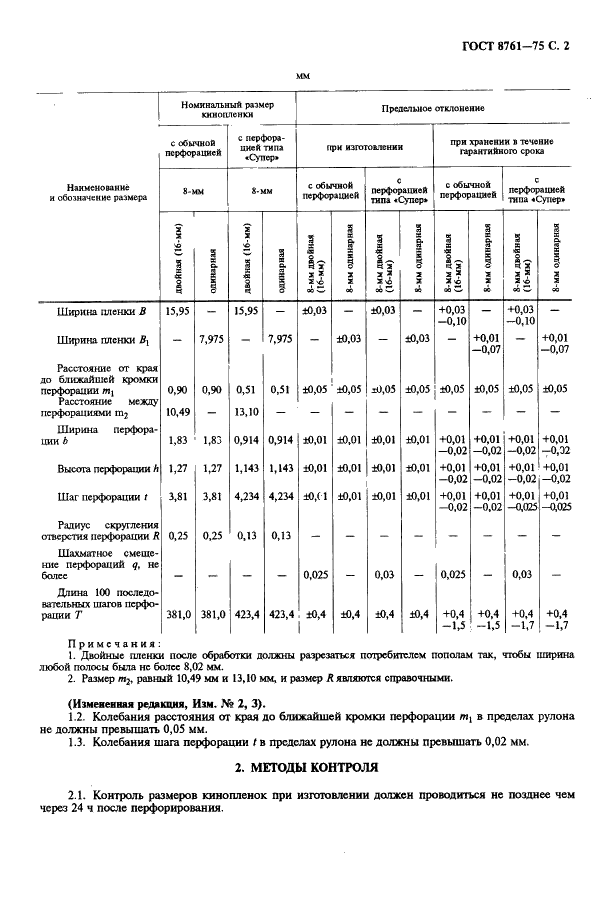 ГОСТ 8761-75