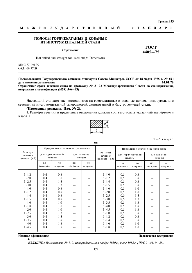 ГОСТ 4405-75