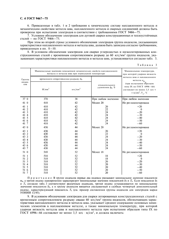 ГОСТ 9467-75