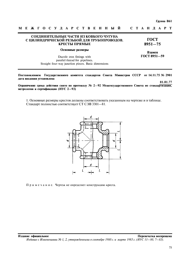 ГОСТ 8951-75