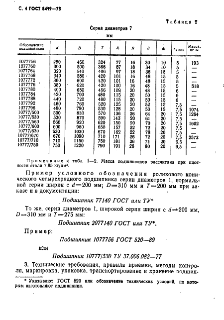 ГОСТ 8419-75