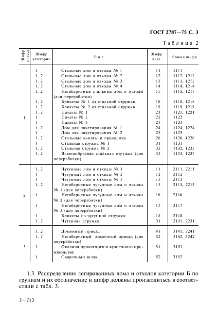 ГОСТ 2787-75