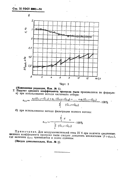 ГОСТ 8002-74