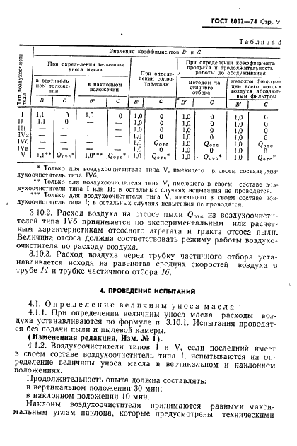 ГОСТ 8002-74