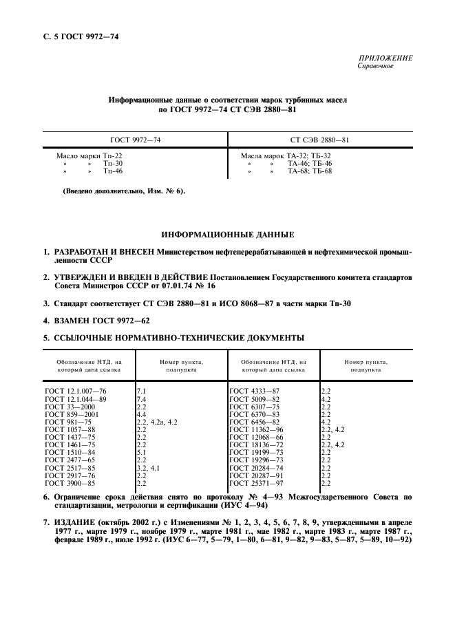 ГОСТ 9972-74