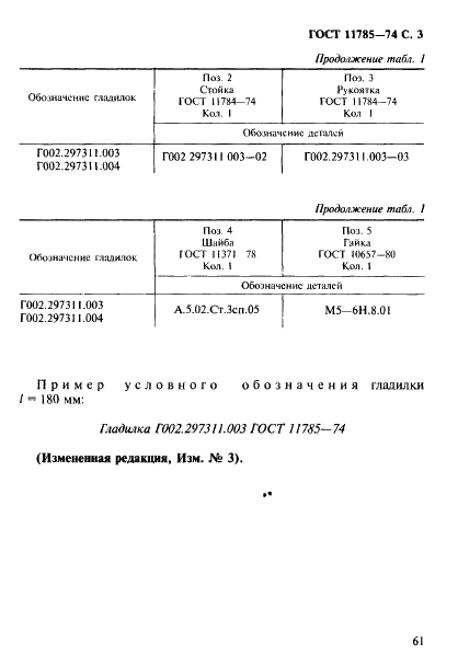 ГОСТ 11785-74