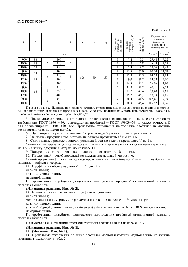 ГОСТ 9234-74