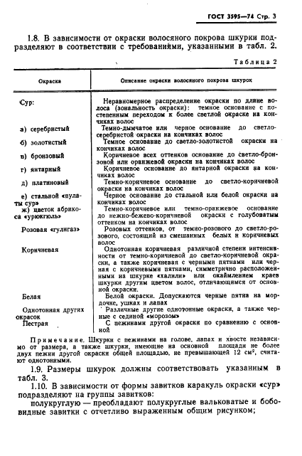 ГОСТ 3595-74