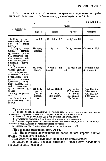 ГОСТ 3595-74