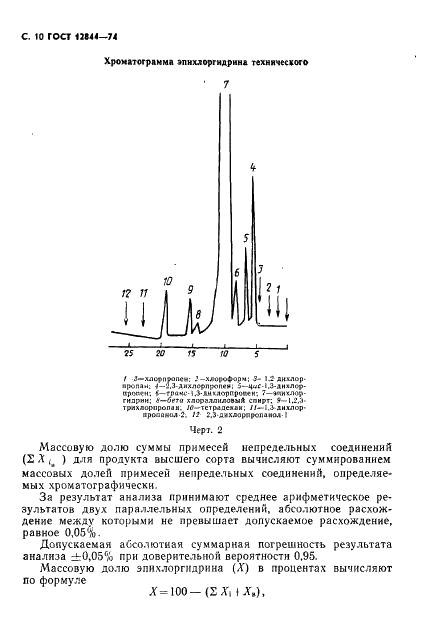 ГОСТ 12844-74