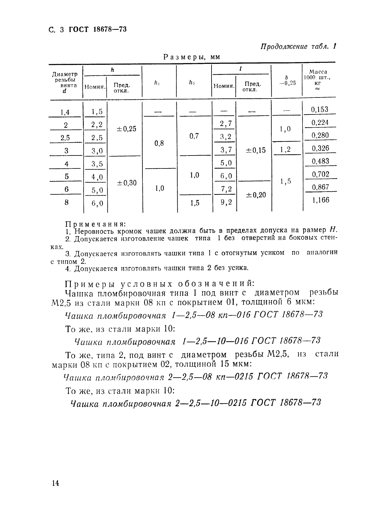 18678 73 чашки пломбировочные