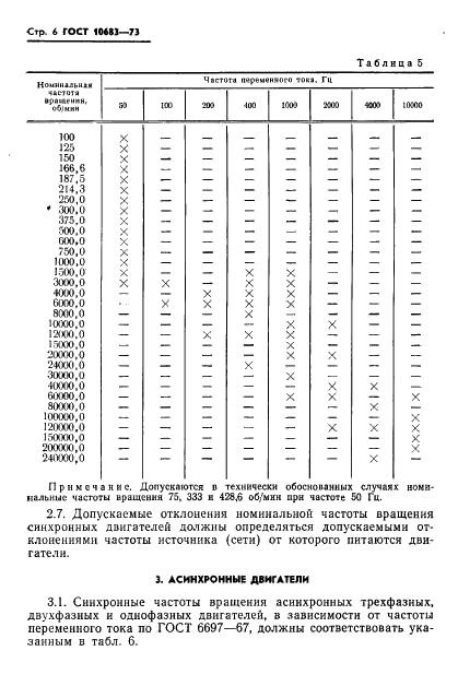 ГОСТ 10683-73