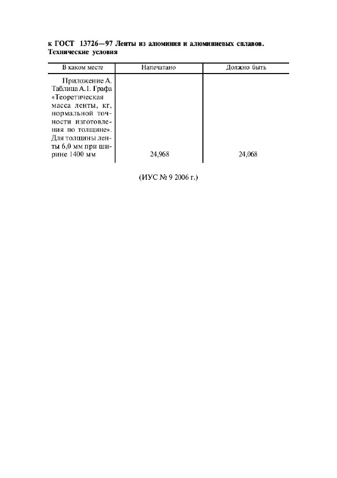 Поправка к ГОСТ 13726-97