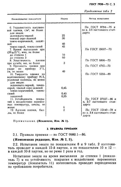 ГОСТ 7930-73