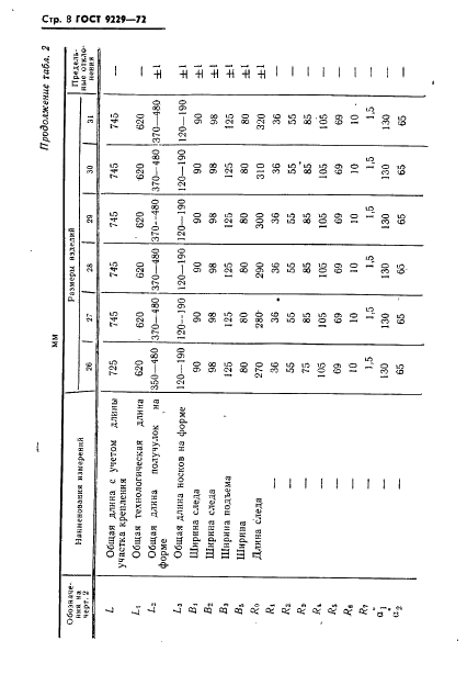 ГОСТ 9229-72