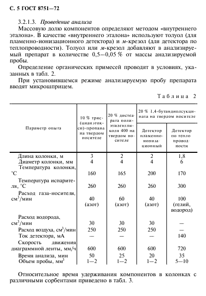 ГОСТ 8751-72