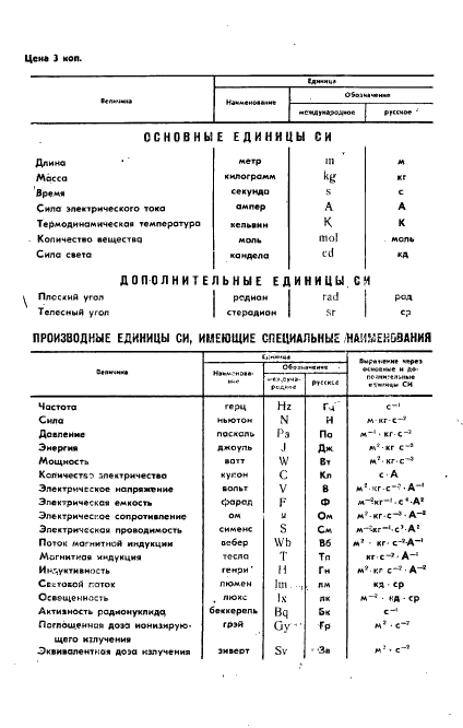 ГОСТ 7041-71