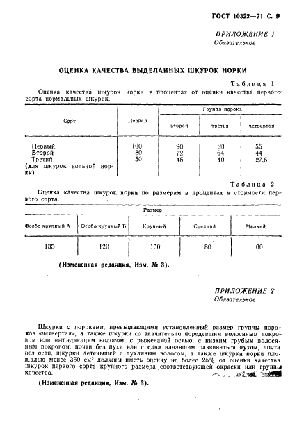 ГОСТ 10322-71