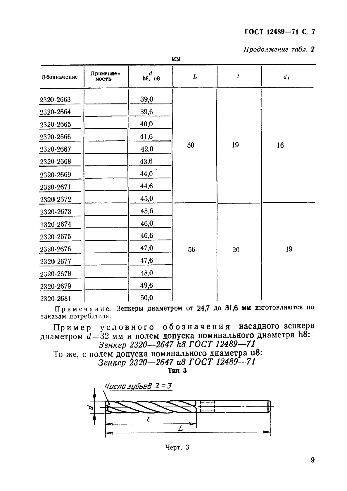 ГОСТ 12489-71