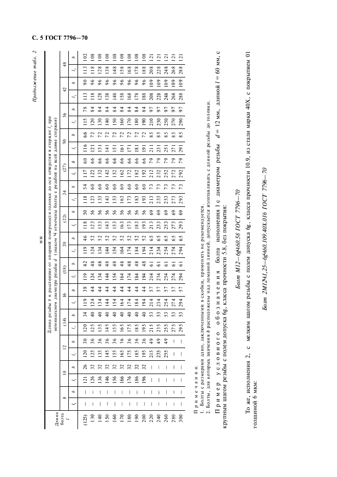 ГОСТ 7796-70