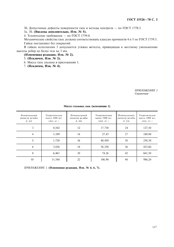 ГОСТ 15526-70