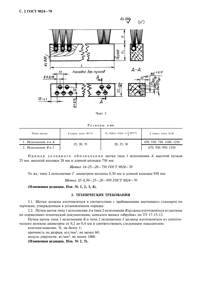 ГОСТ 9024-70